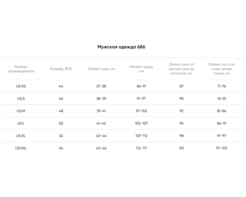 Куртка 686 MNS FOUNDATION KEITH HARING DENIM