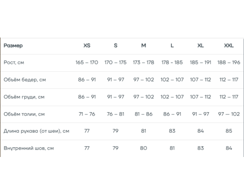 Брюки 686 MNS INFINITY INSL BREEN