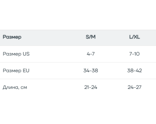 Термоноски 686 WMNS DAYBREAK SOCK пара