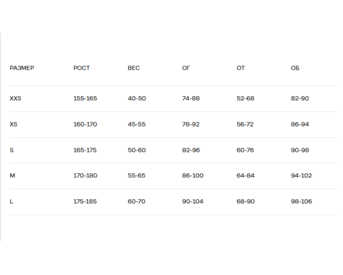 Комбинезон COOLZONE LUMEN аквамарин