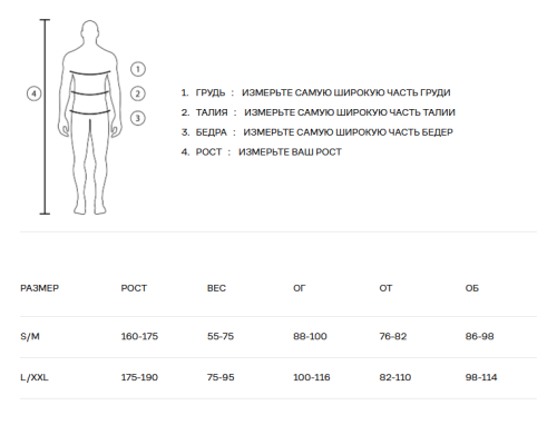 Куртка COOLZONE CLOUD черный
