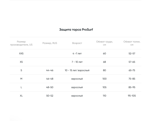 Защитная куртка Prosurf PS08 BACK Protector Jacket