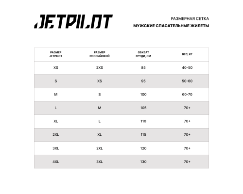 Жилет спасательный JetPilot Max Milde X1 Eco Vest Charcoal Жилет спасательный JetPilot Max Milde X1 Eco Vest Charcoal
