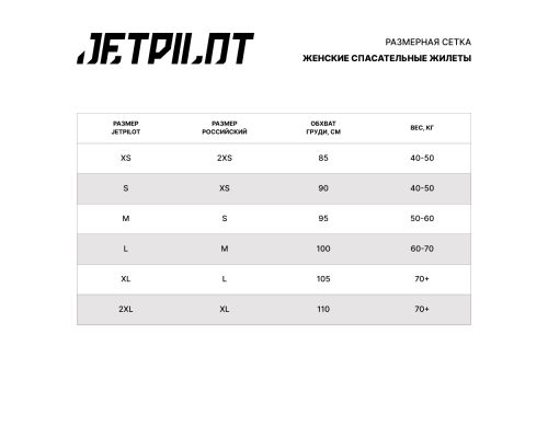 Жилет спасательный JetPilot Isla X1 F/Е Neo Vest Charcoal Жилет спасательный JetPilot Isla X1 F/Е Neo Vest Charcoal