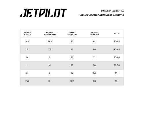 Жилет водный JETPILOT Aurora F/E Eco Vest Black