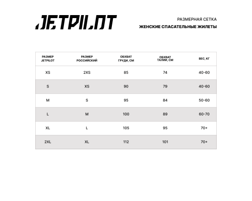 Жилет водный JETPILOT Pacer Eco Vest Purple
