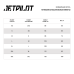Жилет водный JETPILOT Venture Plus Vest Red
