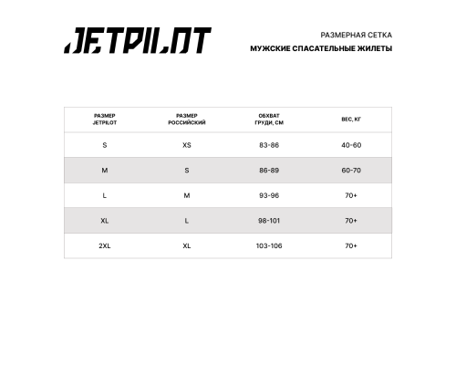 Жилет спасательный JetPilot Cory Tuenissen Quantum X F/E Neo Blue Жилет спасательный JetPilot Cory Tuenissen Quantum X F/E Neo Blue