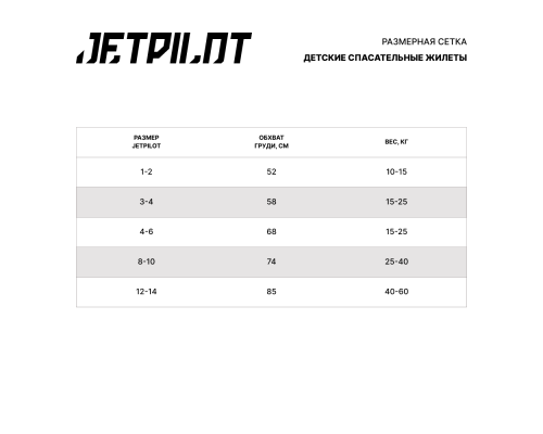 Жилет спасательный JETPILOT Cause Kids Cause F/E Infant Eco Vest Blue Жилет спасательный JETPILOT Cause Kids Cause F/E Infant Eco Vest Blue
