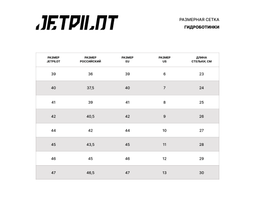 Гидроботинки JetPilot Hydros Black/White