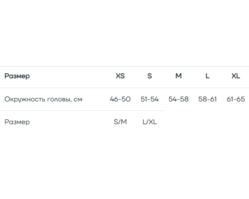 Шлем KYOTO SAYKA PRO SAGE