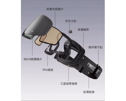 Маска ProPro SG-0324 white