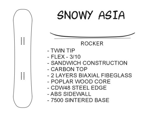 Сноуборд Snowy Asia