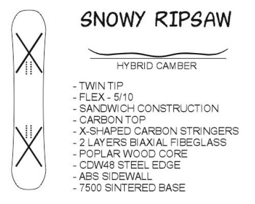 Сноуборд Snowy Ripsaw