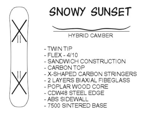 Сноуборд Snowy Sunset