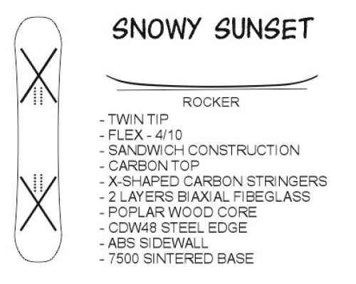 Сноуборд Snowy Sunset rocker