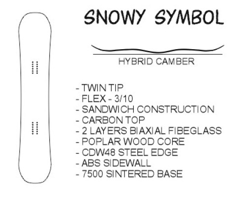 Сноуборд Snowy Symbol