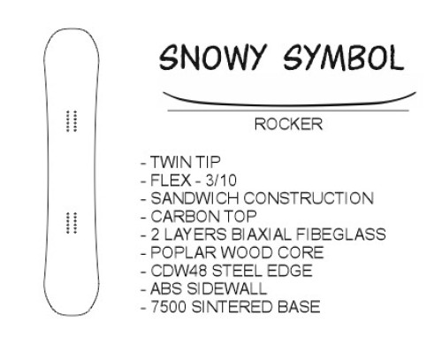 Сноуборд Snowy Symbol rocker