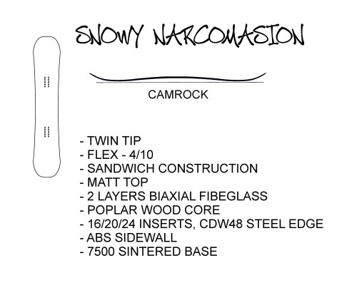 Сноуборд Snowy Narkomasion S22