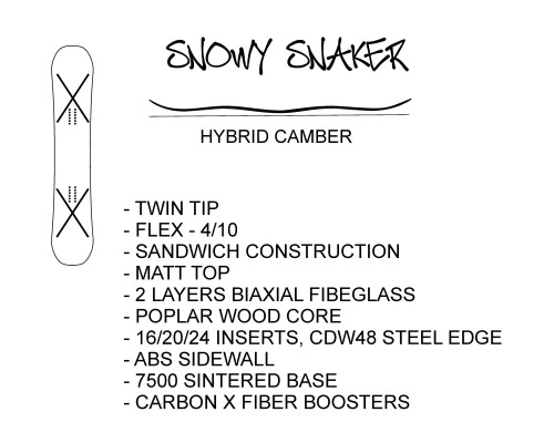 Сноуборд Snowy Snaker S22