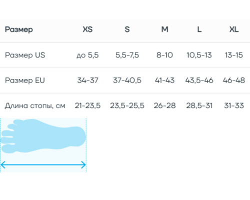 Крепления UNION ATLAS White/Orange S26