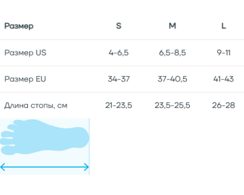 Крепления для сноуборда UNION TRILOGY LIGHT BLUE S26