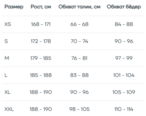 Брюки VOLCOM FREAKIN SNOW CHINO PANT MILITARY