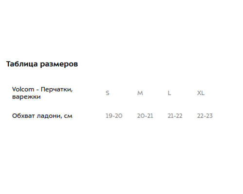 Варежки VOLCOM STAY DRY GORE-TEX MILITARY