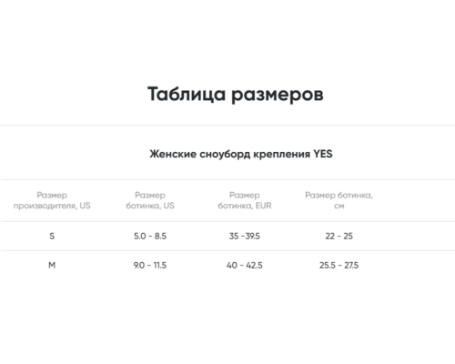 Крепления для сноуборда YES Conda It's White