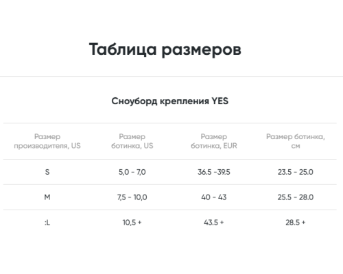 Крепления для сноуборда YES Ipo Pitch Black