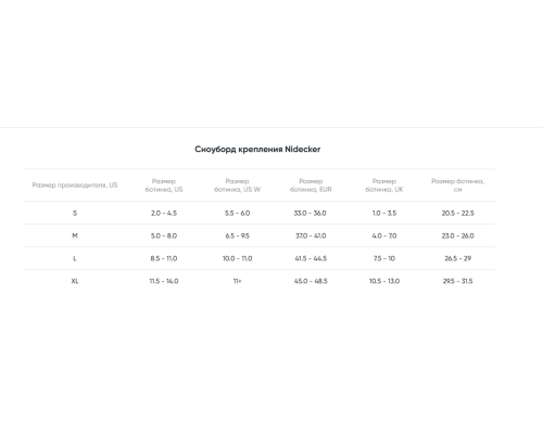 Крепления Nidecker Muon Black S26