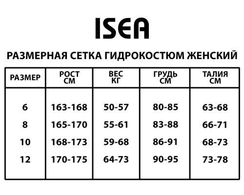 Гидрокостюм ISEA GRACE 3/2mm женский Гидрокостюм ISEA GRACE 3/2mm женский