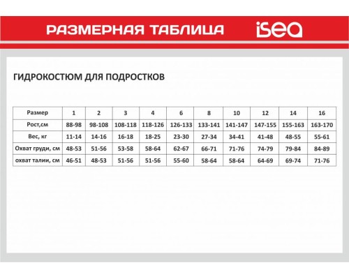 Гидрокостюм ISEA DOLPHIN 3/2mm подростковый Гидрокостюм ISEA DOLPHIN 3/2mm подростковый