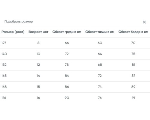 Спасательный Жилет дет. JETPILOT Cause YOUTH ISO 50N Neo Mint