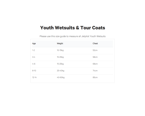 Гидрокостюм детский длинный без рукавов Jetpilot RX Youth John black/yellow