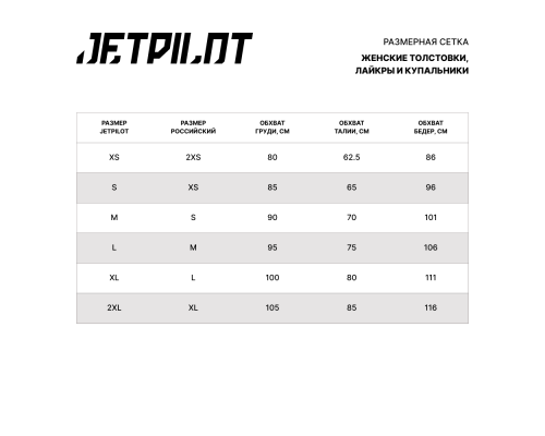 Гидромайка JetPilot Corp LS Blue