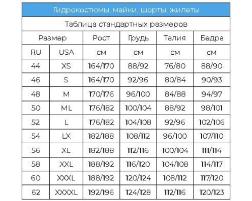 Гидрокостюм Marlin SARMAT ECO green, 5 mm