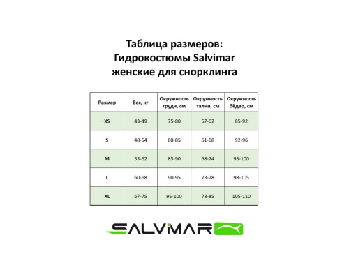 Короткий гидрокостюм Salvimar GARDA Splashy Shorty lady 3мм Короткий гидрокостюм Salvimar GARDA Splashy Shorty lady 3мм