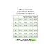 Короткий гидрокостюм Salvimar GARDA Splashy Shorty men 3мм
