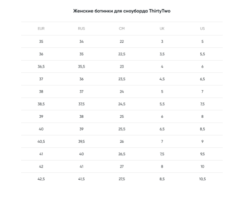 Ботинки ThirtyTwo Lashed Db W's Bone
