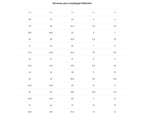 Ботинки для сноуборда NIDECKER Altai Black S26