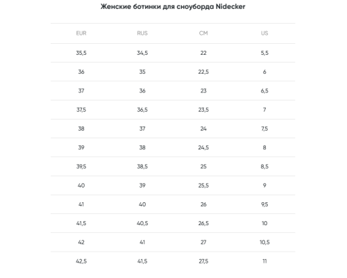 Ботинки для сноуборда NIDECKER Altai Purple