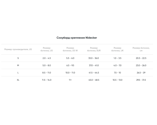 Крепления Nidecker Kaon Ned