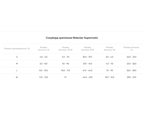 Крепления Nidecker OG Supermatic Mint