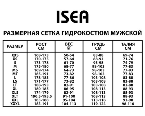 Гидрокостюм муж. ISEA CALIPSO 3/2mm