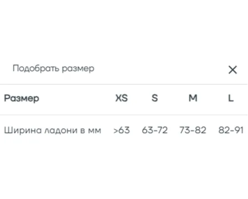  Перчатки 686 WMNS JUBILEE BLACK