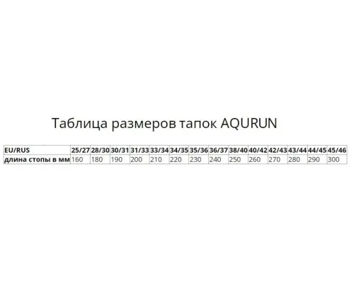 Пляжные тапки AQURUN Edge Blue