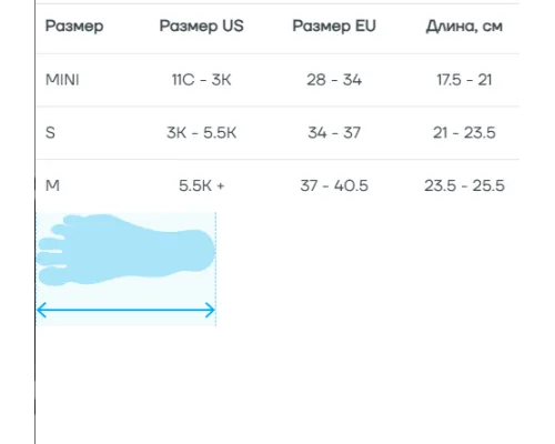Крепления для сноуборда Union Cadet PRO Black S25 Крепления для сноуборда Union Cadet PRO Black S25